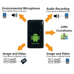 Cimice Spia con Slot Sim - SMS/GPRS - Registrazione Audio / Video